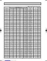 Предварительный просмотр 16 страницы Mitsubishi Electric MXZ-A18WV Service Manual