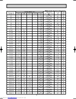 Предварительный просмотр 18 страницы Mitsubishi Electric MXZ-A18WV Service Manual