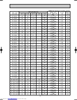 Предварительный просмотр 19 страницы Mitsubishi Electric MXZ-A18WV Service Manual