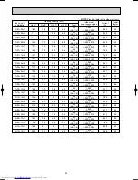 Предварительный просмотр 20 страницы Mitsubishi Electric MXZ-A18WV Service Manual