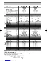 Предварительный просмотр 22 страницы Mitsubishi Electric MXZ-A18WV Service Manual