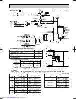 Предварительный просмотр 31 страницы Mitsubishi Electric MXZ-A18WV Service Manual