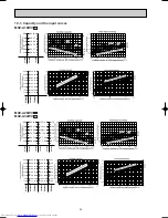Предварительный просмотр 34 страницы Mitsubishi Electric MXZ-A18WV Service Manual