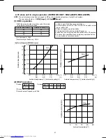 Предварительный просмотр 41 страницы Mitsubishi Electric MXZ-A18WV Service Manual