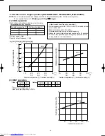 Предварительный просмотр 42 страницы Mitsubishi Electric MXZ-A18WV Service Manual