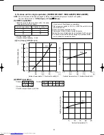 Предварительный просмотр 43 страницы Mitsubishi Electric MXZ-A18WV Service Manual