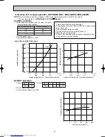 Предварительный просмотр 45 страницы Mitsubishi Electric MXZ-A18WV Service Manual