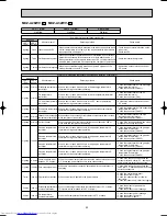 Предварительный просмотр 55 страницы Mitsubishi Electric MXZ-A18WV Service Manual