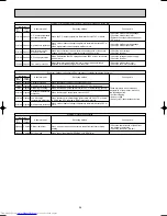 Предварительный просмотр 56 страницы Mitsubishi Electric MXZ-A18WV Service Manual