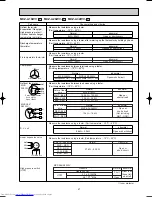 Предварительный просмотр 57 страницы Mitsubishi Electric MXZ-A18WV Service Manual