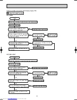 Предварительный просмотр 58 страницы Mitsubishi Electric MXZ-A18WV Service Manual