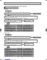 Предварительный просмотр 64 страницы Mitsubishi Electric MXZ-A18WV Service Manual