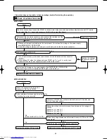 Предварительный просмотр 65 страницы Mitsubishi Electric MXZ-A18WV Service Manual
