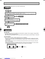 Предварительный просмотр 66 страницы Mitsubishi Electric MXZ-A18WV Service Manual