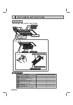 Предварительный просмотр 3 страницы Mitsubishi Electric MXZ-C NA Series Service Manual