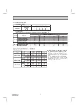 Preview for 5 page of Mitsubishi Electric MXZ-C NA Series Service Manual