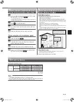 Предварительный просмотр 11 страницы Mitsubishi Electric MY-GL24NA Operating Instructions Manual