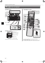 Предварительный просмотр 14 страницы Mitsubishi Electric MY-GL24NA Operating Instructions Manual