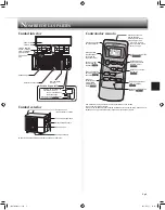 Предварительный просмотр 13 страницы Mitsubishi Electric MZ-HM09NA Operating Instructions Manual