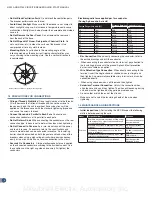 Preview for 4 page of Mitsubishi Electric NF100 Quick Start Manual