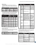 Preview for 5 page of Mitsubishi Electric NF100 Quick Start Manual