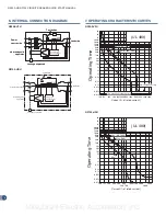 Preview for 8 page of Mitsubishi Electric NF100 Quick Start Manual