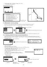 Preview for 41 page of Mitsubishi Electric NF250-HEV Instruction Manual