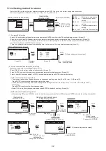 Preview for 43 page of Mitsubishi Electric NF250-HEV Instruction Manual