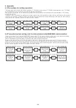 Preview for 59 page of Mitsubishi Electric NF250-HEV Instruction Manual