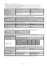 Preview for 19 page of Mitsubishi Electric NF400-HEW Instruction Manual