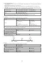 Preview for 20 page of Mitsubishi Electric NF400-HEW Instruction Manual