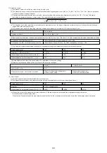 Preview for 21 page of Mitsubishi Electric NF400-HEW Instruction Manual