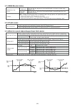 Preview for 25 page of Mitsubishi Electric NF400-HEW Instruction Manual