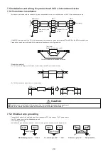 Preview for 30 page of Mitsubishi Electric NF400-HEW Instruction Manual