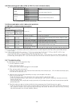 Preview for 53 page of Mitsubishi Electric NF400-HEW Instruction Manual