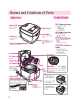 Preview for 6 page of Mitsubishi Electric NJ-EE107H Instruction Manual