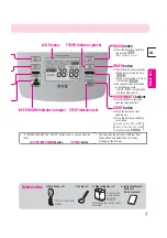 Preview for 7 page of Mitsubishi Electric NJ-EE107H Instruction Manual