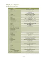 Предварительный просмотр 33 страницы Mitsubishi Electric NM-C150SD Installation And Operation Manual