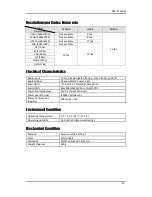 Preview for 19 page of Mitsubishi Electric NM-IP1100M Installation Manual