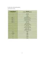 Preview for 27 page of Mitsubishi Electric NM-VS100 Installation And Operation Manual