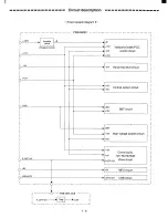 Preview for 16 page of Mitsubishi Electric NSH1157STTUW Service Manual