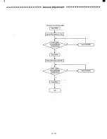 Preview for 79 page of Mitsubishi Electric NSH1157STTUW Service Manual