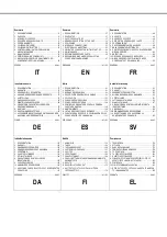 Preview for 4 page of Mitsubishi Electric NX-W Installation And Operating Manual