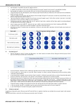 Preview for 8 page of Mitsubishi Electric NX-W Installation And Operating Manual