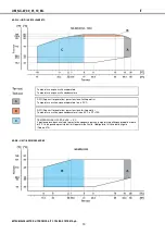 Preview for 13 page of Mitsubishi Electric NX-W Installation And Operating Manual