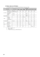 Preview for 24 page of Mitsubishi Electric NZ2EX2B-60AD4 User Manual