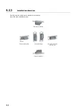 Preview for 54 page of Mitsubishi Electric NZ2EX2B-60AD4 User Manual