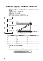 Preview for 122 page of Mitsubishi Electric NZ2EX2B-60AD4 User Manual