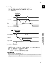 Preview for 193 page of Mitsubishi Electric NZ2EX2B-60AD4 User Manual