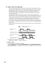 Preview for 196 page of Mitsubishi Electric NZ2EX2B-60AD4 User Manual